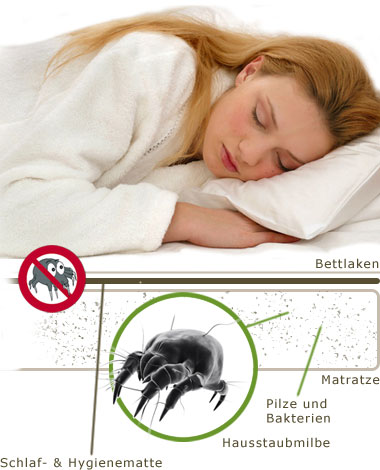 Die Schlaf- & Hygienematte
        schützt gegen Hausstaubmilben, Pile und Bakterien